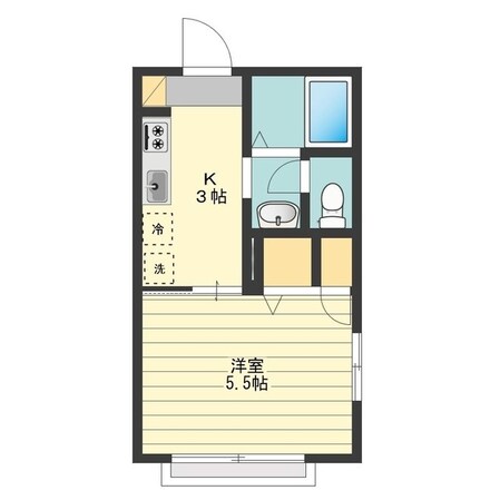 Ｇｒｅｅｎ　ｆｌａｔｓの物件間取画像